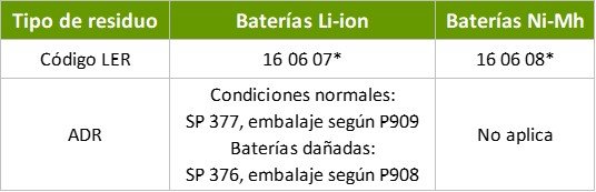 org.hippoecm.hst.content.beans.standard.HippoGalleryImageSet@6f23f701